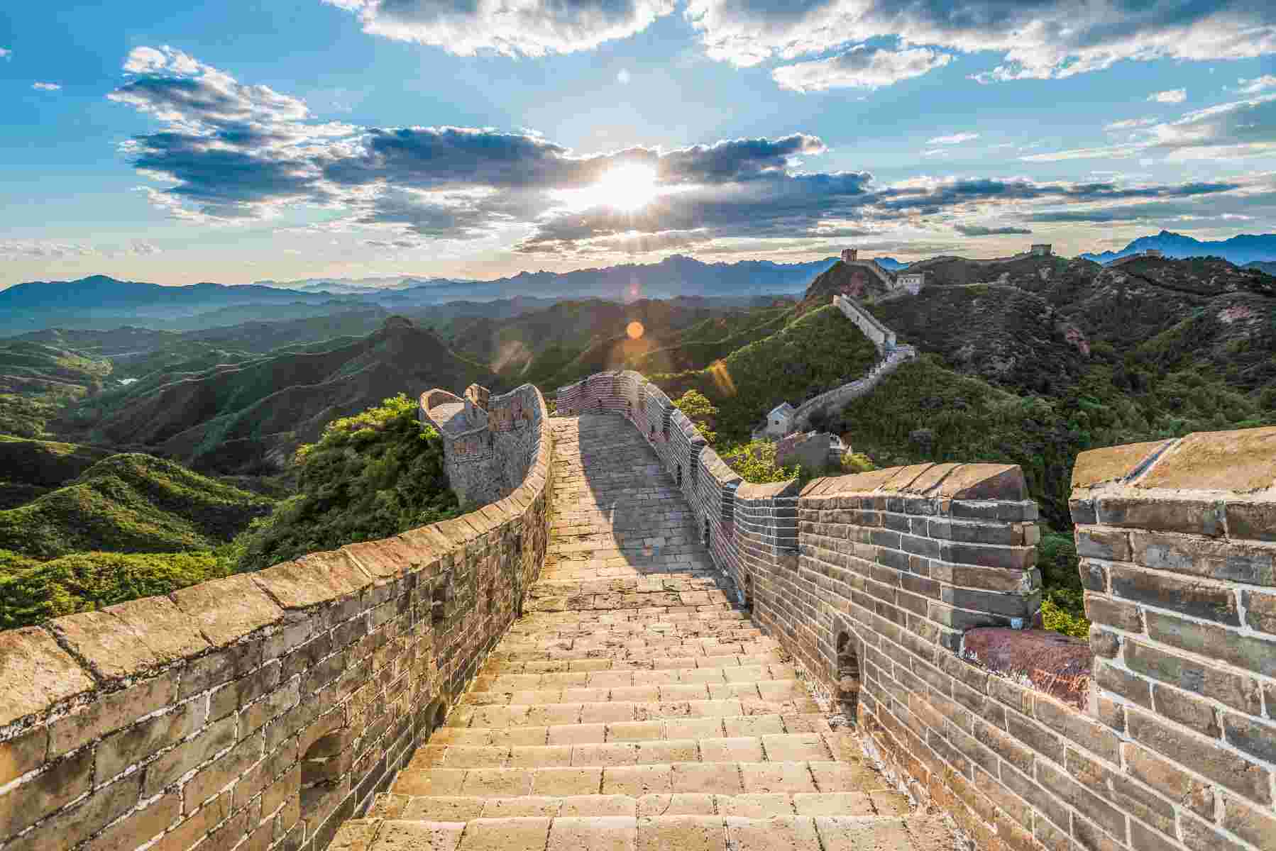 Beijing Essentials: 2-Day Classic City Tour